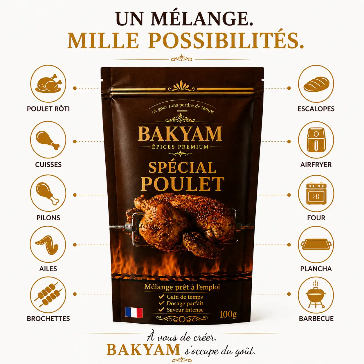 Spécial Poulet